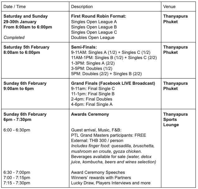 PTL Grand Masters 2021 Event Schedule Program